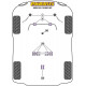 F30, F31, F34 3 Series Powerflex Тампон за трансмицията преден овален BMW 3 Series F30, F31, F34, F80 | race-shop.bg