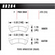 Накладки HAWK performance Задни накладки Hawk HB284F.575, Street performance, min-max 37°C-370°C | race-shop.bg