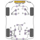 Cerbera Powerflex Тампон за преден горен носач заден TVR Cerbera | race-shop.bg