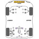 Sagaris Powerflex Тампон за задна стабилизираща щанга 18мм TVR Sagaris | race-shop.bg