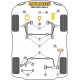 Focus Models Powerflex Тампон скоростна кутия Ford Focus Mk2 inc ST and RS (2005-2010) | race-shop.bg