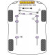 Range Rover inc Sport, Evoque & Classic Powerflex Тампон за волана Land Rover Range Rover P38 (1994-2001) | race-shop.bg