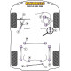 Manta B (1982-1988) Powerflex Тампон за предна стабилизираща щанга 20мм Opel Manta B (1982-1988) | race-shop.bg