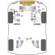 Transporter Models Powerflex Тампон за стабилизираща щанга Volkswagen T25/T3 Type 2 Diesel Models | race-shop.bg