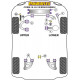 Transporter Models Powerflex Преден тампон за кормилна рейка Volkswagen T25/T3 Type 2 Petrol Models | race-shop.bg