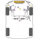 Inca (1996 - 2003) Powerflex Тампон за преден носач предна страна 30мм с регулиране на камбер Seat Inca (1996 - 2003) | race-shop.bg