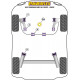 Cordoba Models Powerflex Тампон за преден носач предна страна 30мм с регулиране на камбер Seat Cordoba MK2 6L (2002 - 2009) | race-shop.bg