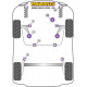 Fabia Models Powerflex Тампон за преден носач предна страна 30мм с регулиране на камбер Skoda Fabia NJ (2014 - ON) | race-shop.bg