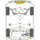 V60 (2011 on) Powerflex Тампон за задна стабилизираща щанга към носача Volvo V60 (2011 on) | race-shop.bg