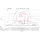 Интеркулери за конкретен модел Comp. Gen.2 Комплект интеркулер Audi S4 B5 A6 2,7T | race-shop.bg
