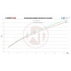 Интеркулери за конкретен модел Comp. Комплект интеркулер Fiat 500 Abarth - automatic transmission | race-shop.bg