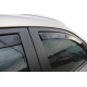 Дефлектори за прозорци Дефлектори за прозорци за HYUNDAI ix 35 5D 2010-2015 (+OT) 4бр(задни) | race-shop.bg