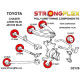 Supra III (86-93) STRONGFLEX - 211897A: Тампон за стабилизираща щанга SPORT | race-shop.bg