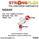 S15 (99-02) STRONGFLEX - 281849B: Rear diff mount - front bush | race-shop.bg